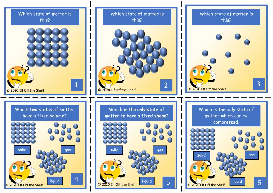 Board game cards 1–6: particle diagrams of solids, liquids, and gases, fixed volume, shape, and compression