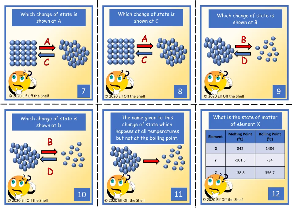 Board game cards 7–12: changes of state, evaporation, and element X's melting and boiling point data