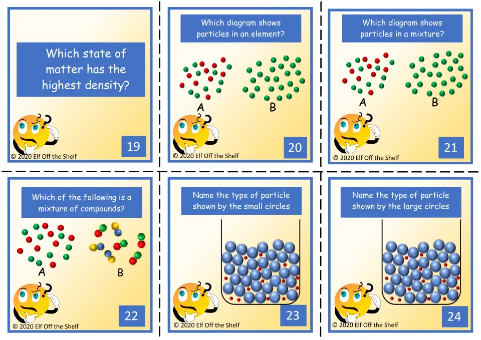 Board game cards 19–24: density, elements, mixtures of compounds, and identifying particles in a solution