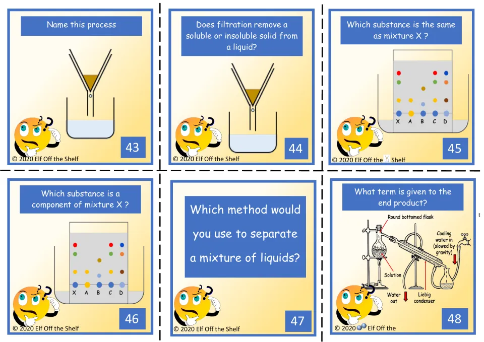 Board game cards 43–48: filtration, chromatography comparisons, separating liquids, and distillation