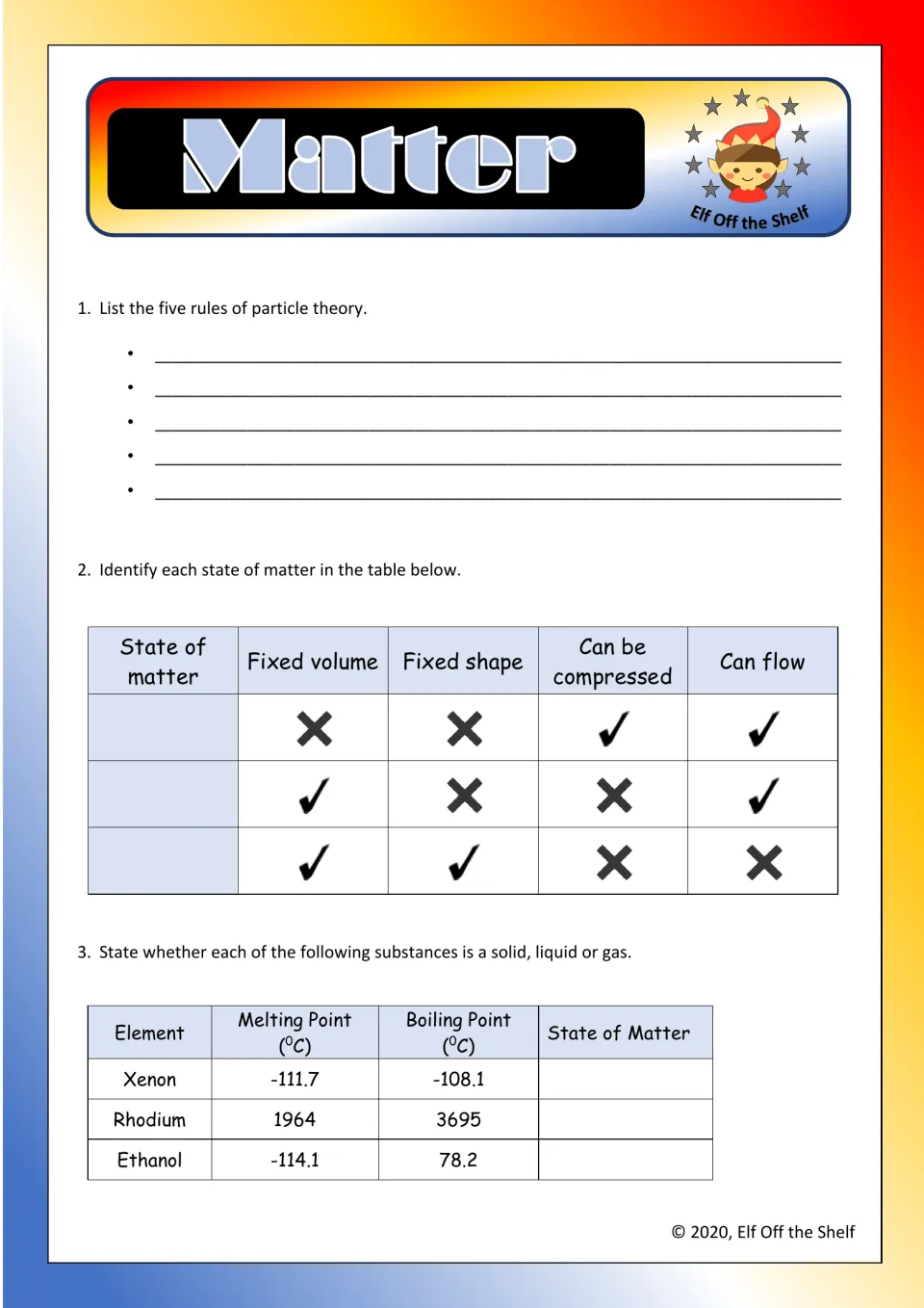 Matter review: students list five particle theory rules, name states from property ticks and use melting/boiling points