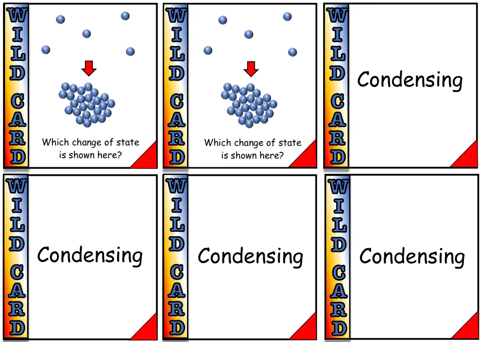 Condensing cards: two show particles gathering into a cluster and ask the change of state; four say Condensing