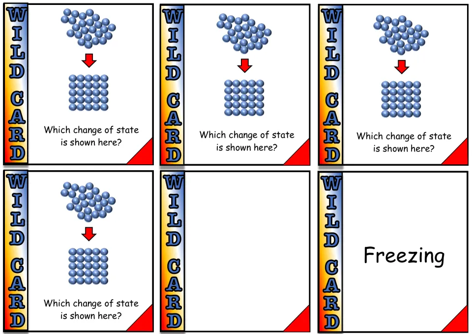 Freezing cards: four show a particle cluster forming a lattice and ask the change of state, a blank card, Freezing