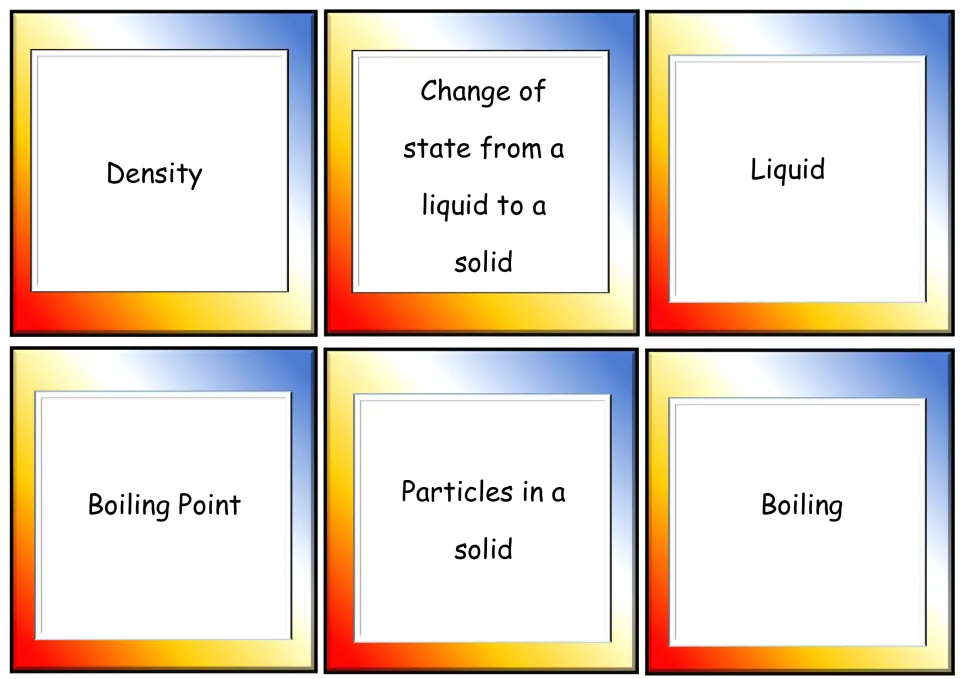 Matter vocabulary cards: Density, Liquid, Boiling Point, Boiling, particles in a solid and liquid to solid change of state