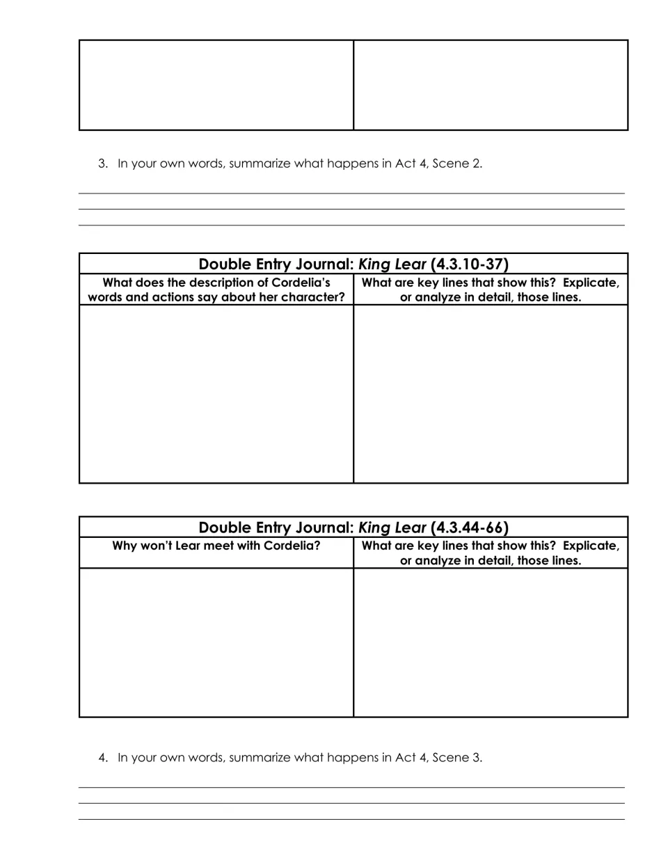 King Lear 4.3 journals: students analyze Cordelia's character and why Lear won't meet her, citing key lines