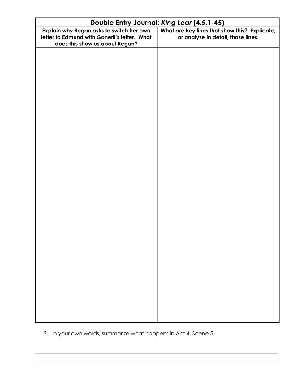 King Lear 4.5.1-45: students analyze why Regan asks to switch her letter to Edmund with Goneril's and summarize Scene 5
