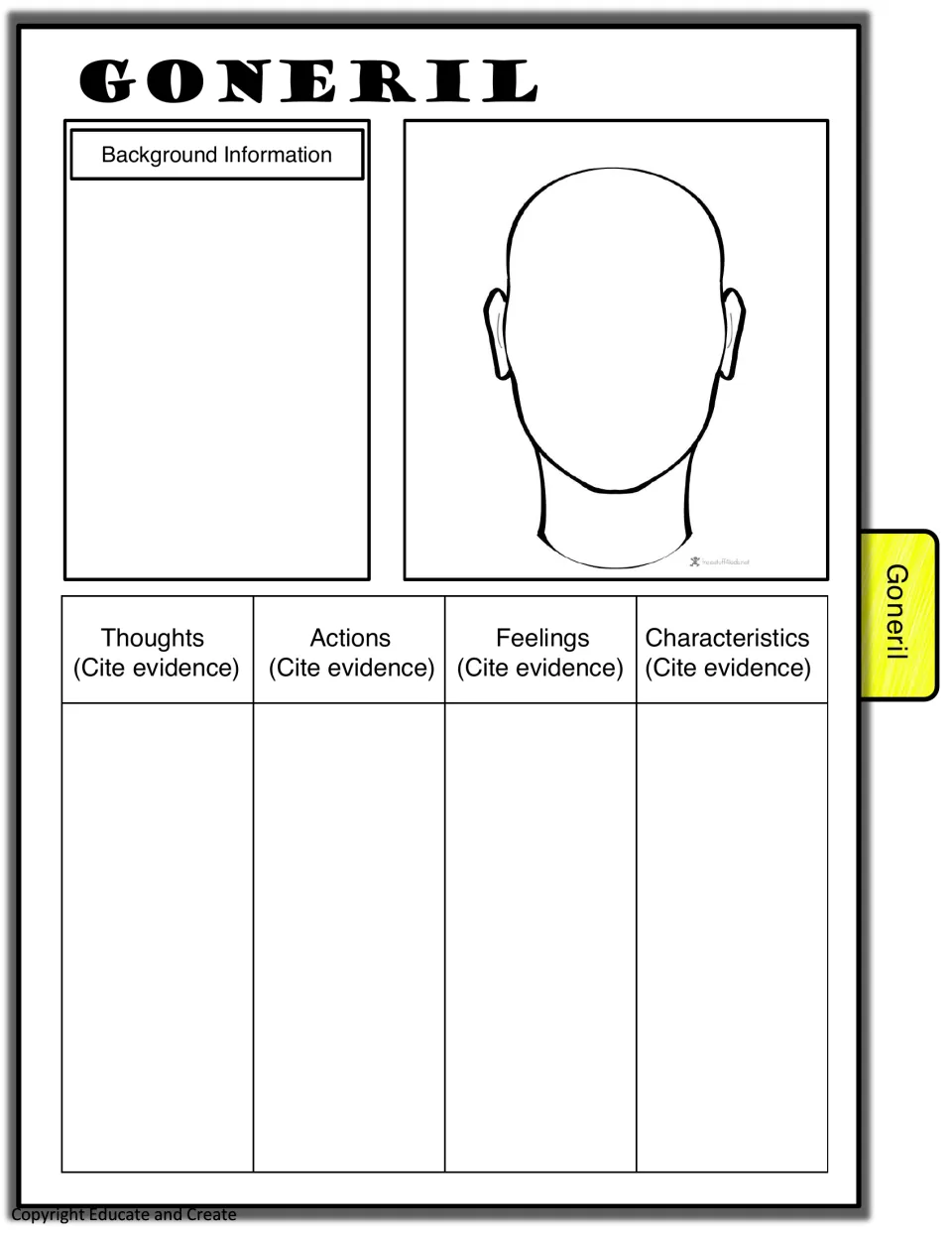 Goneril characterization: students summarize her background and cite evidence of thoughts, actions, feelings and traits
