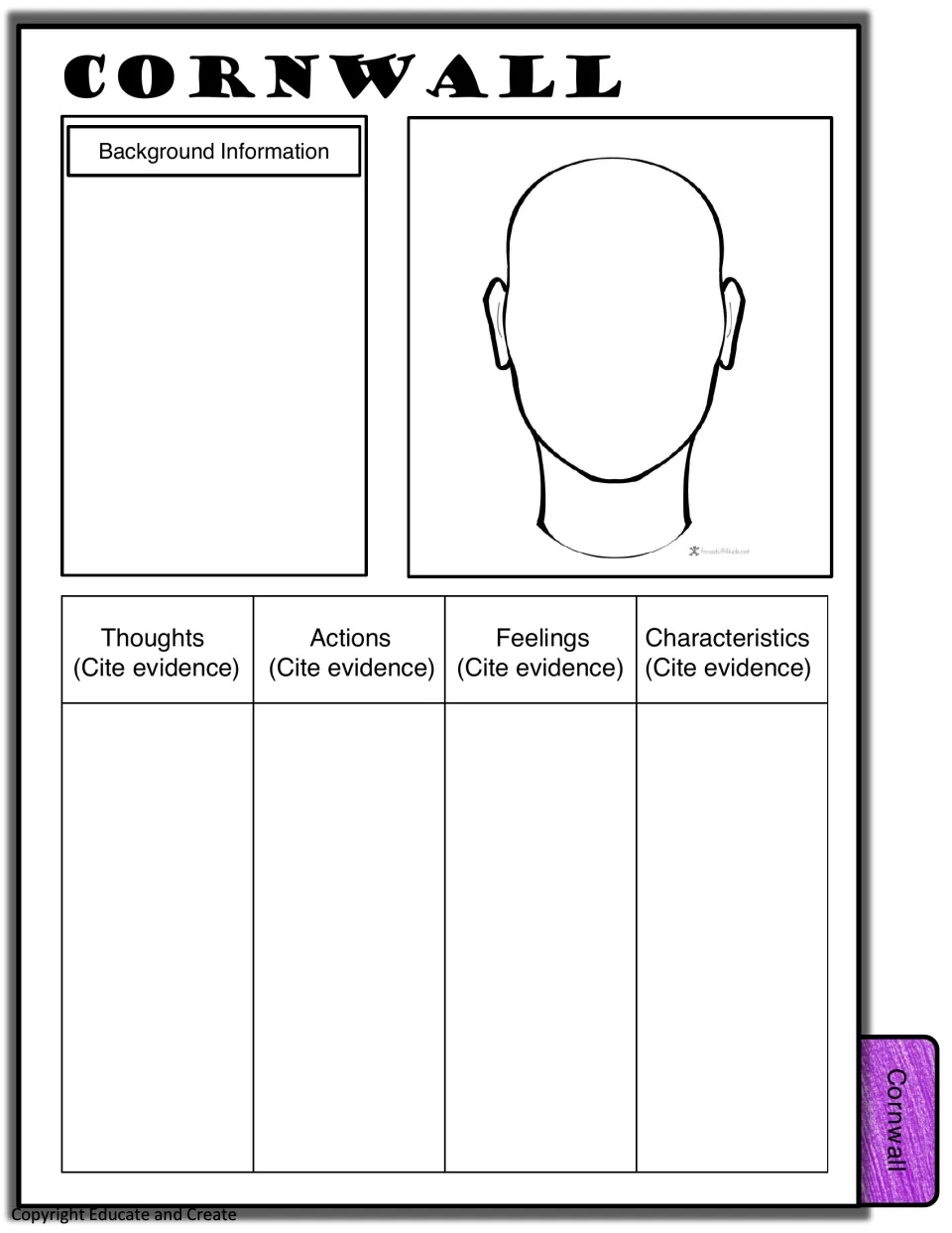 Cornwall characterization: students describe his background, sketch him and cite evidence of thoughts, actions and traits