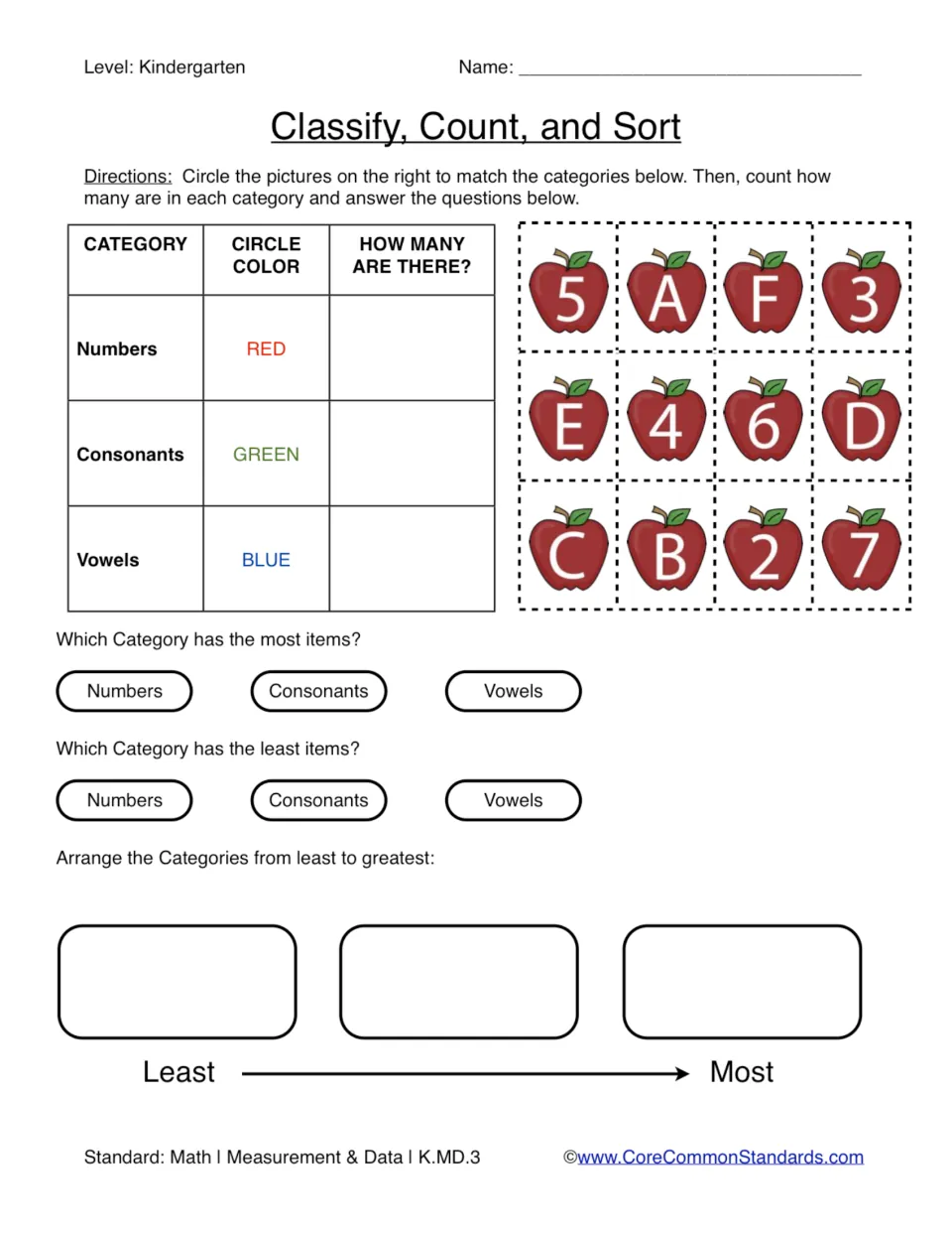 Sorting worksheet 1: count numbers, consonants, and vowels on 12 apples, then compare category totals.