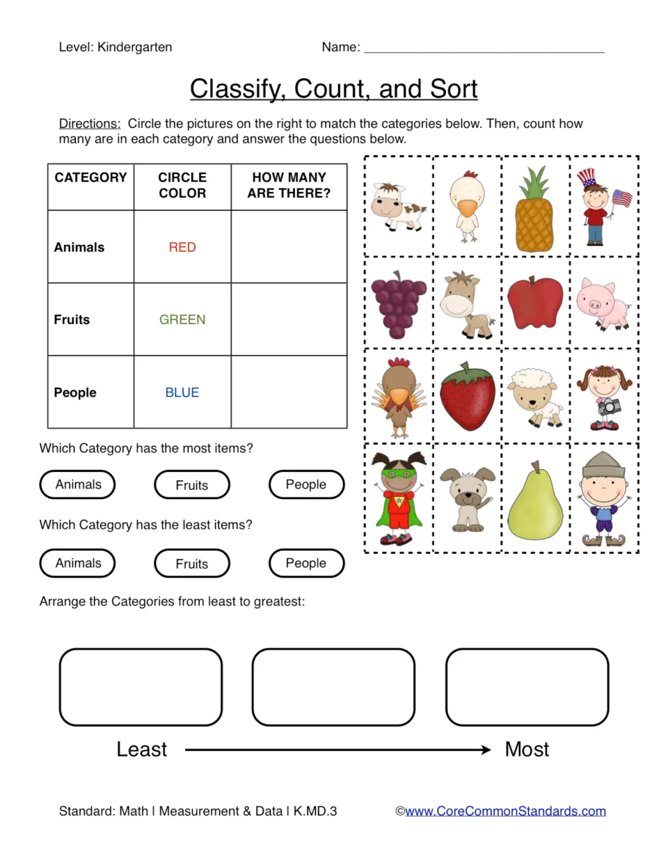 Sorting worksheet 3: classify 16 pictures as animals, fruits, or people, then count and order categories.