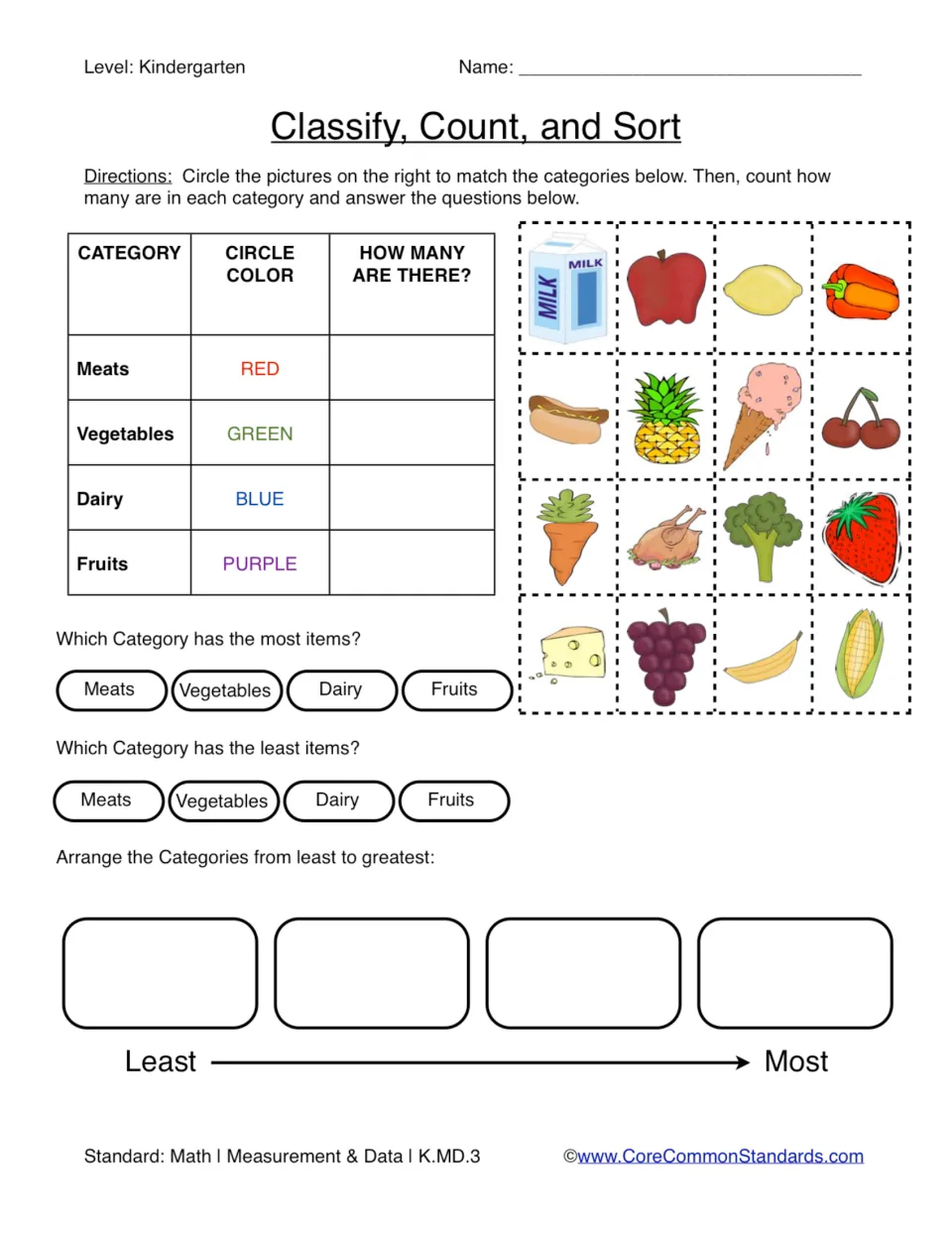 Sorting worksheet 4: classify 16 foods as meats, vegetables, dairy, or fruits, then compare group counts.