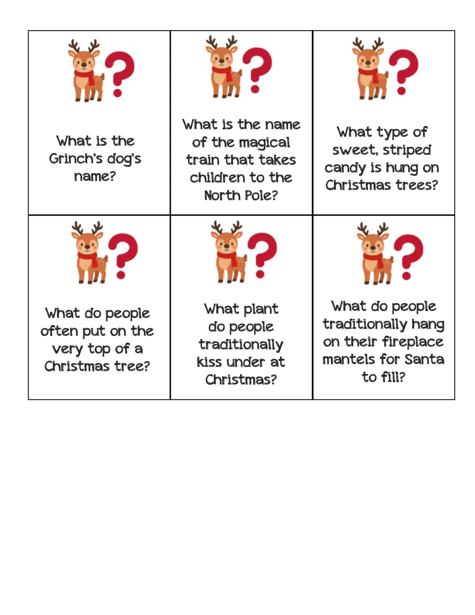Six more trivia cards on the Grinch's dog, the magic North Pole train, striped tree candy, tree toppers and mantel decor
