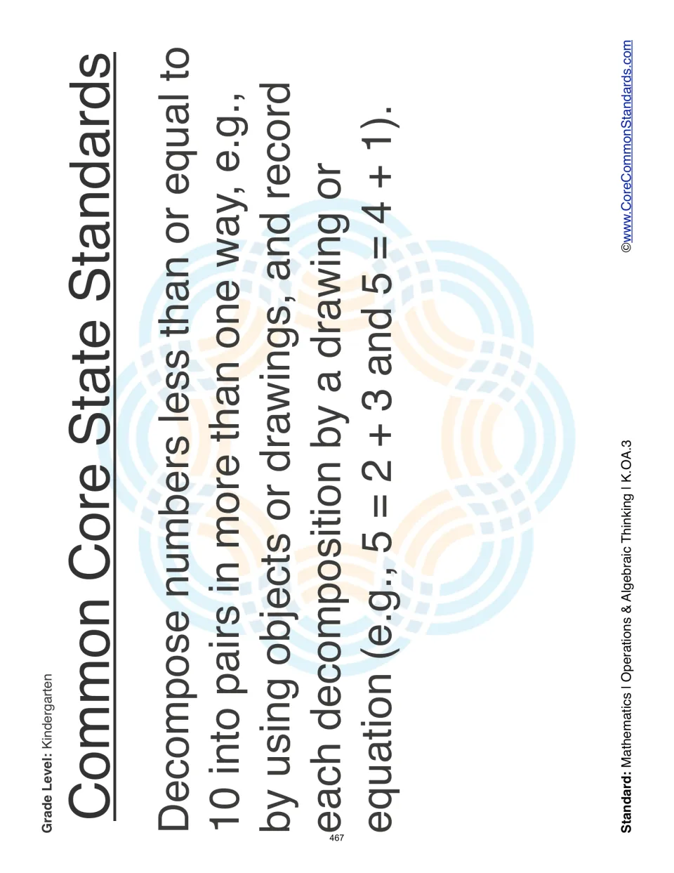 K.OA.3 standard page: decompose numbers up to 10 into pairs and record each using a drawing or equation