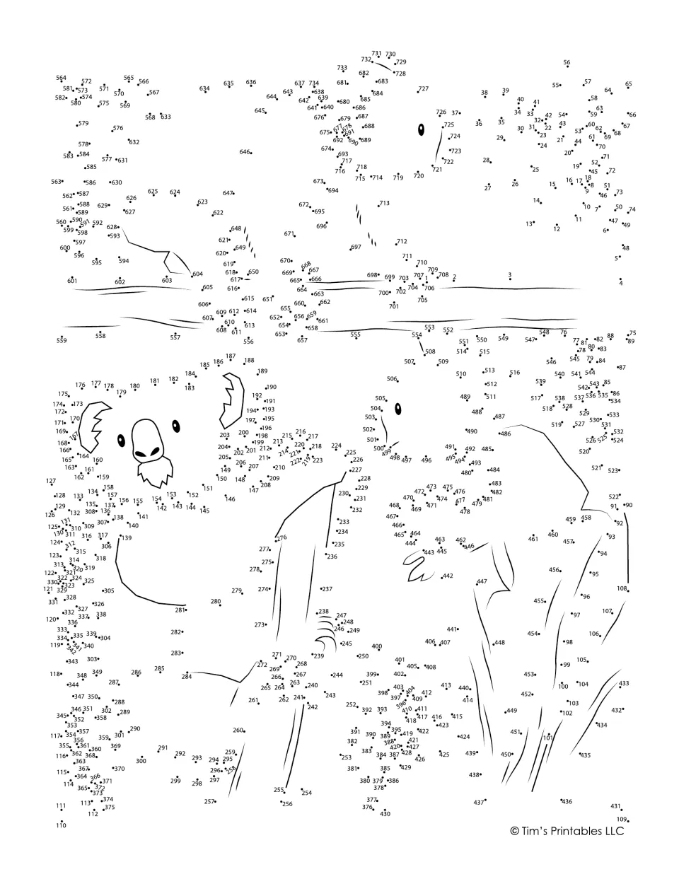 Koala dot-to-dot: students join 700+ numbered dots in order to reveal three koalas in trees, practising number sequencing