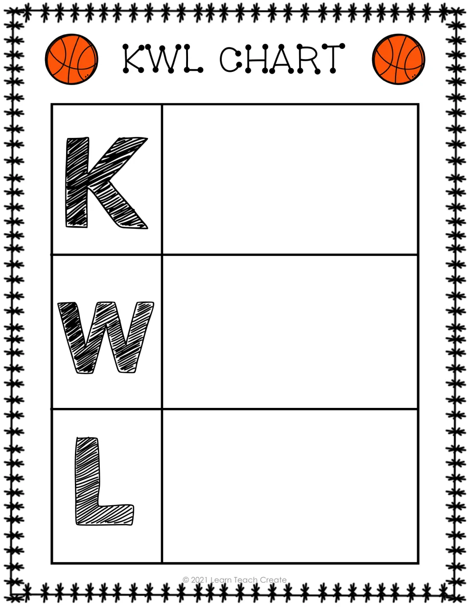 Color KWL chart for the Kobe Bryant packet, with K, W, and L sections for recording knowledge and learning