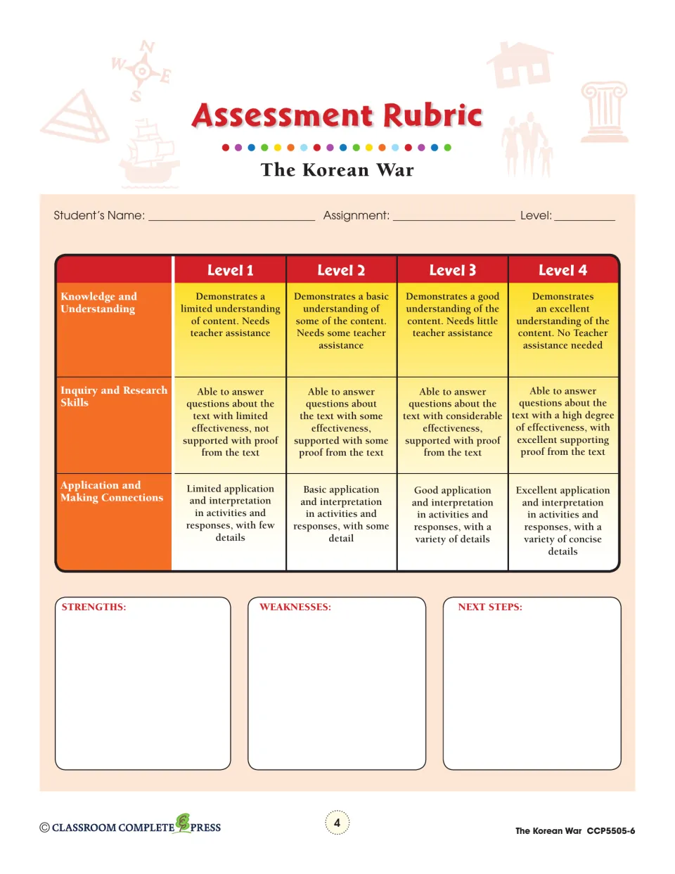 Assessment Rubric for The Korean War: Levels 1–4 for knowledge, inquiry and research skills, and making connections