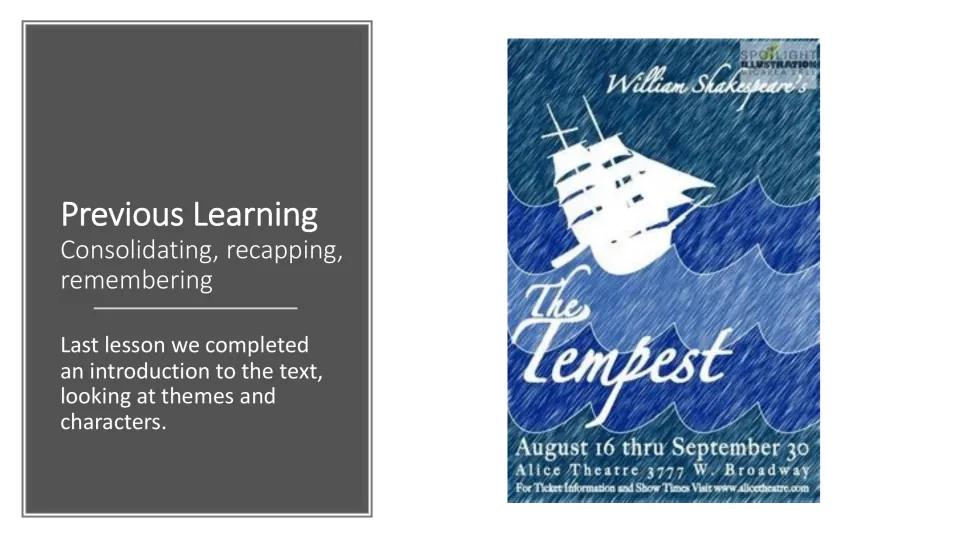 Previous learning slide recalling an introductory lesson on the play, including its themes and characters