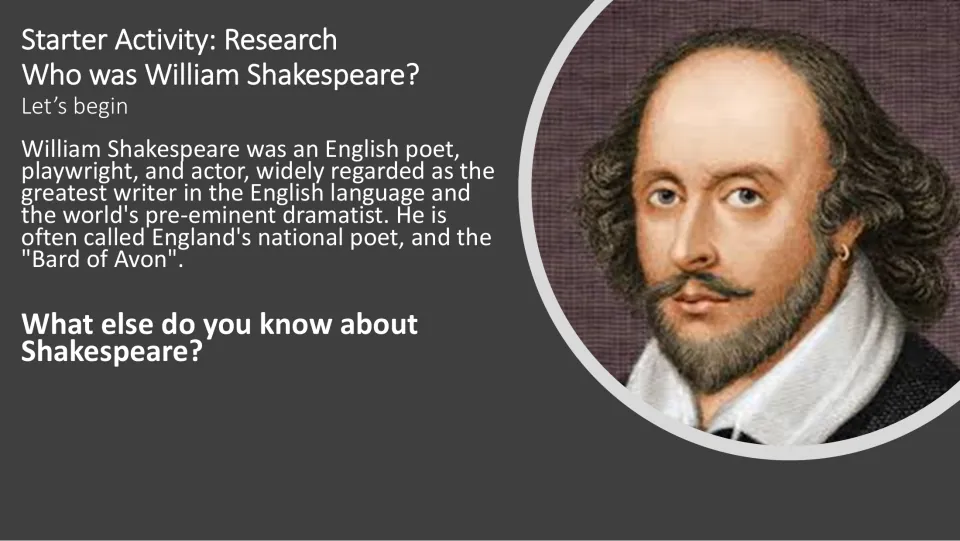 Research starter introducing Shakespeare as a poet, playwright, and actor, then asking what students know