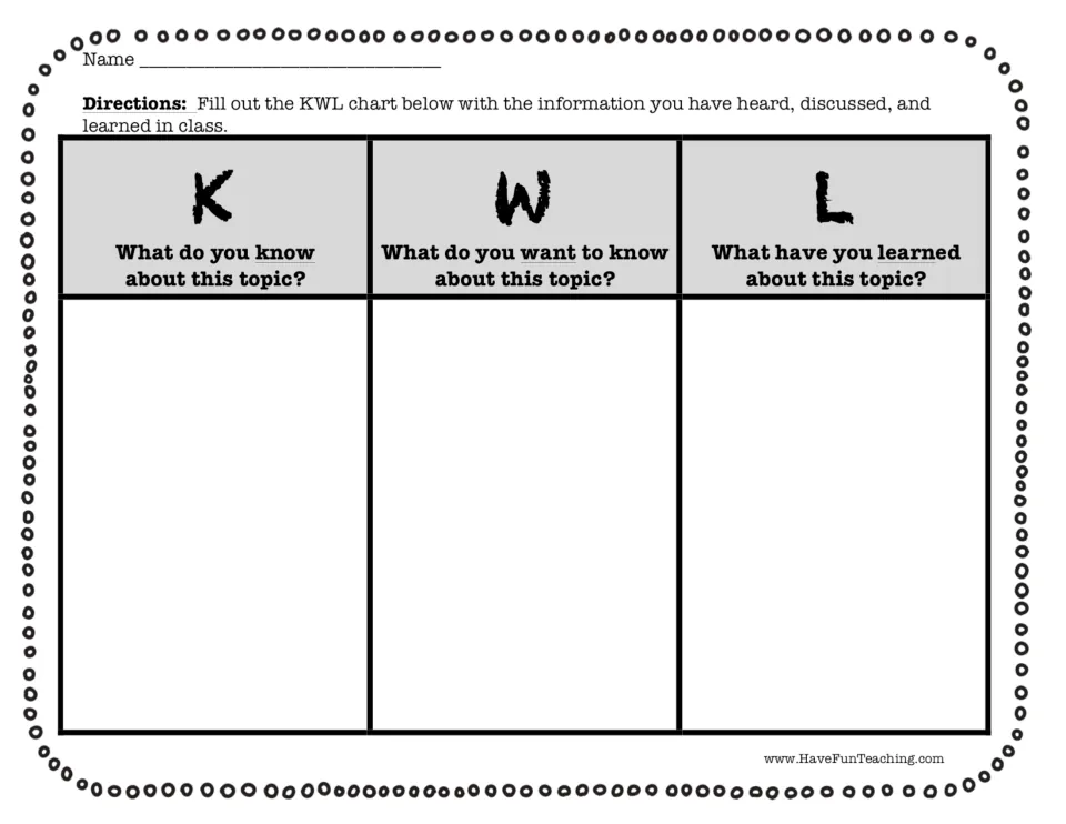 KWL chart on any topic: students write what they know, what they want to know and what they have learned