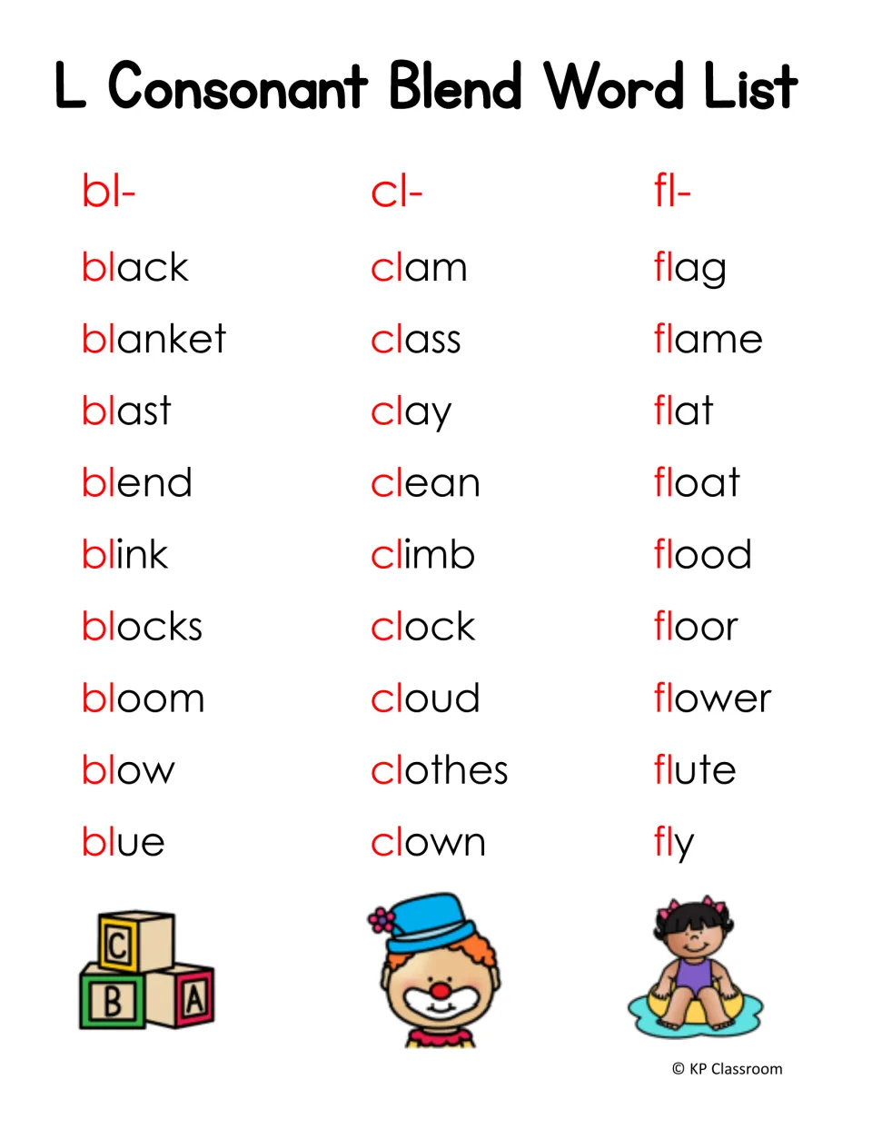 First L-blend word list gives 27 bl-, cl-, and fl- words, including black, blanket, clam, class, and flag.