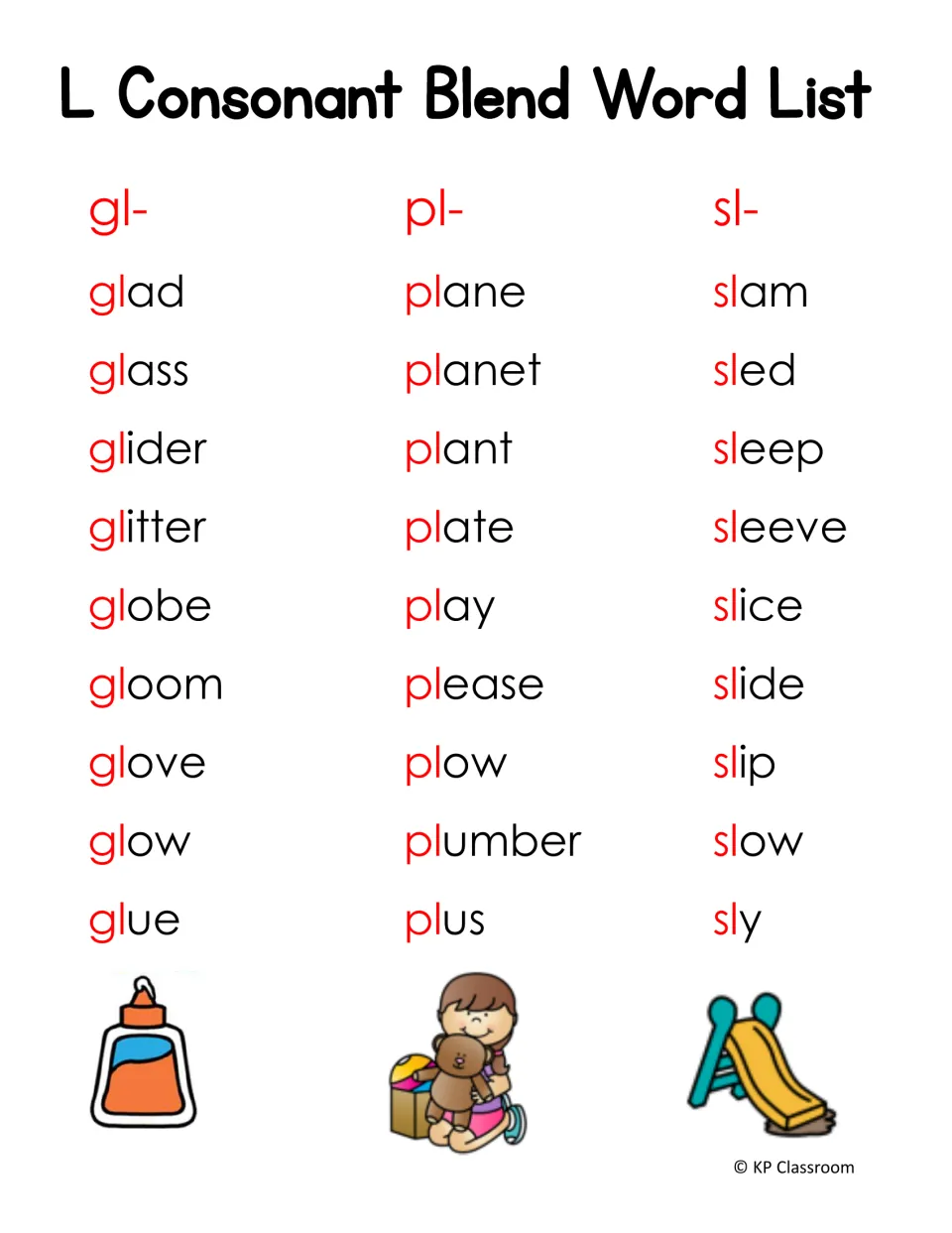 Second L-blend word list gives 27 gl-, pl-, and sl- words, including glad, glass, plane, planet, and sled.