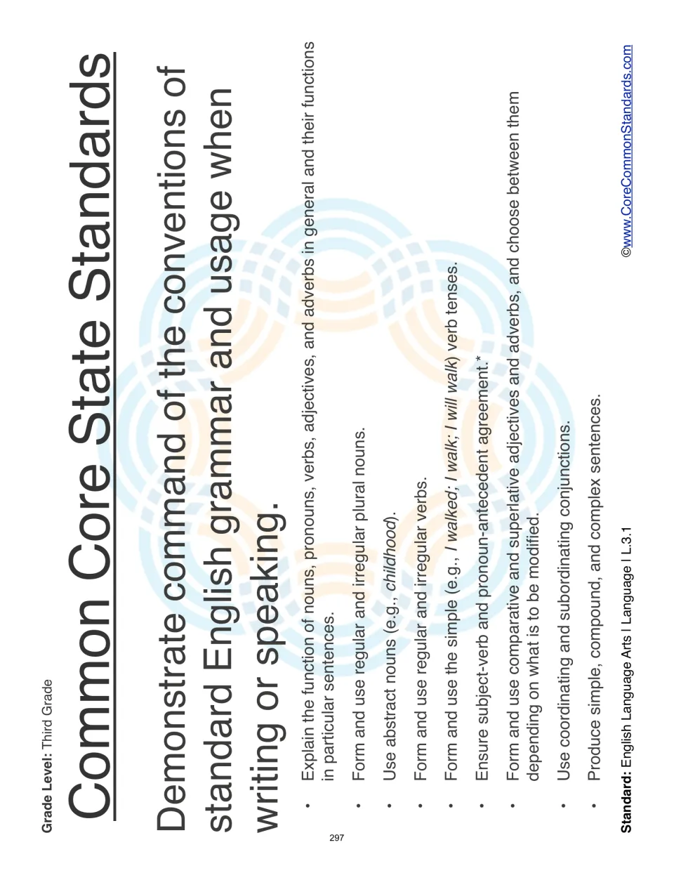 L.3.1 standards overview listing parts of speech, plural nouns, verb tenses, agreement, and sentence types