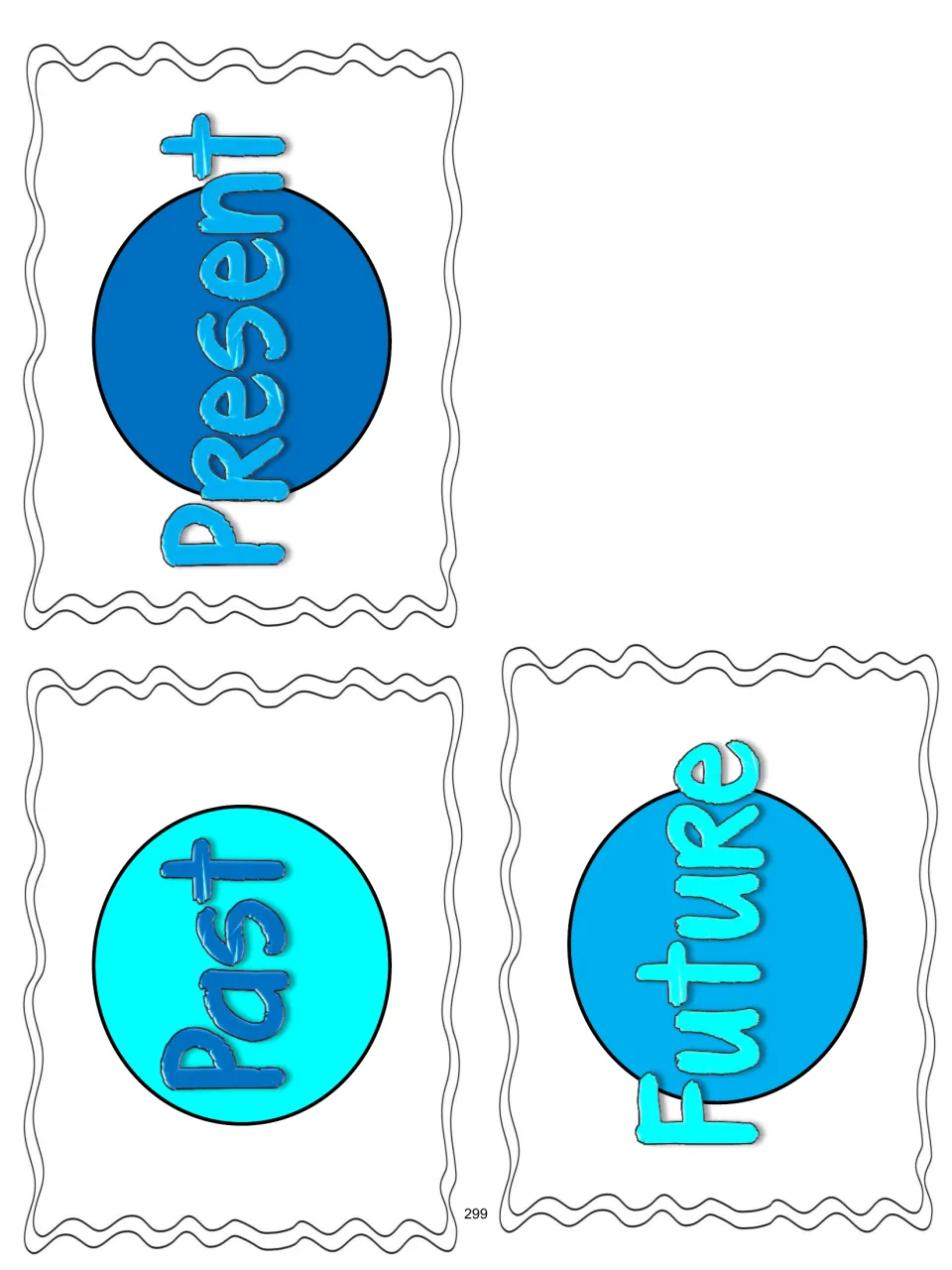Three sorting labels reading Past, Present, and Future for categorizing the lesson's verb tense examples