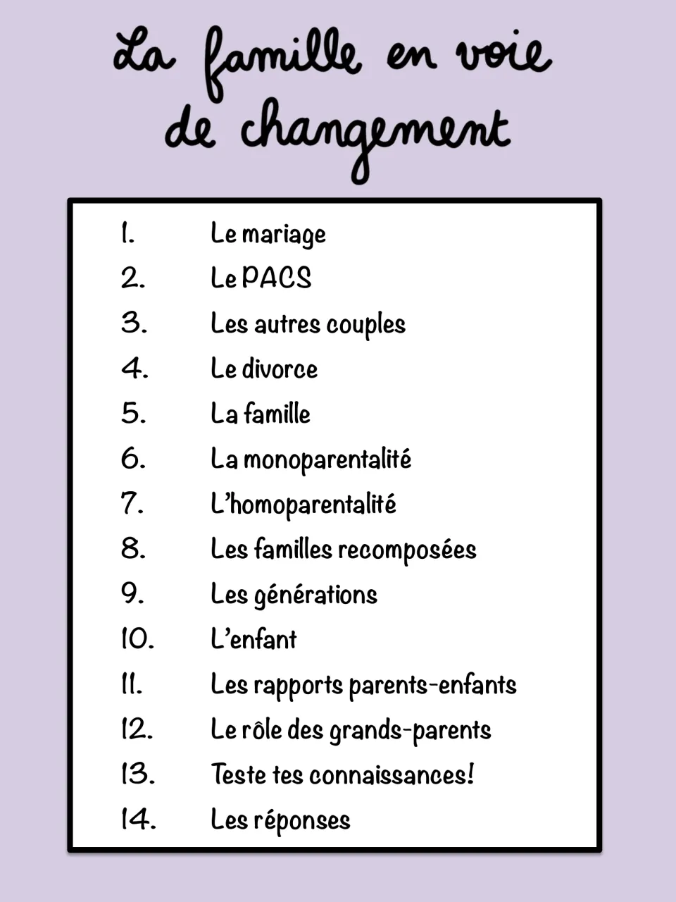 La famille en voie de changement contents: 14 topics from le mariage and le PACS to generations, a quiz and answers