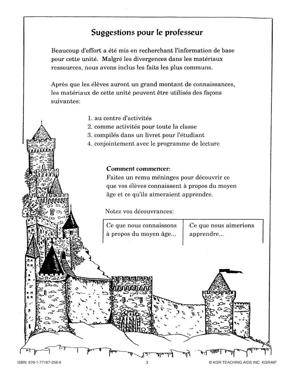 Suggestions pour le professeur (teacher tips): four ways to use the unit and a know/want-to-learn brainstorm