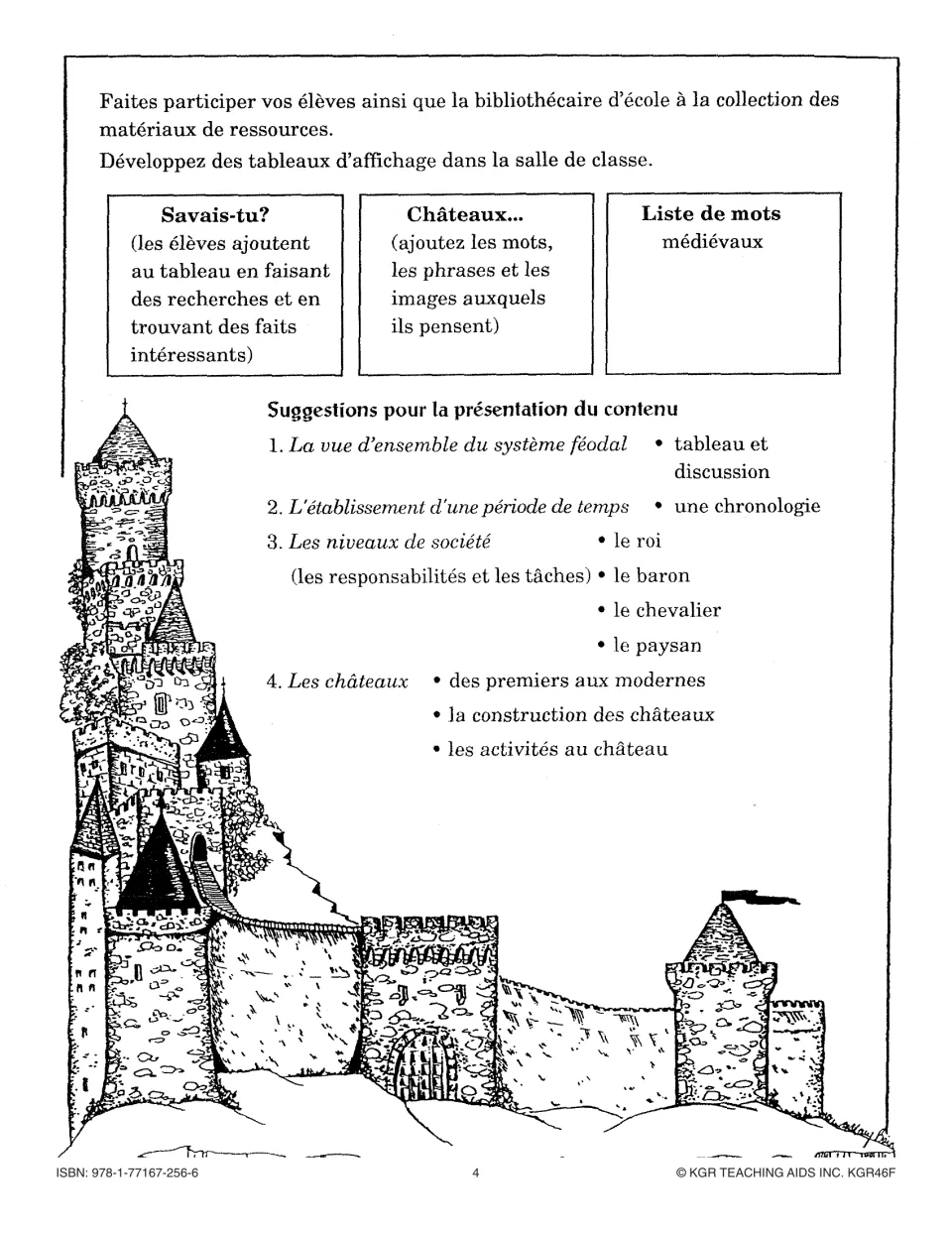 Teacher notes: three display board ideas and four topics, including the feudal system and castle construction