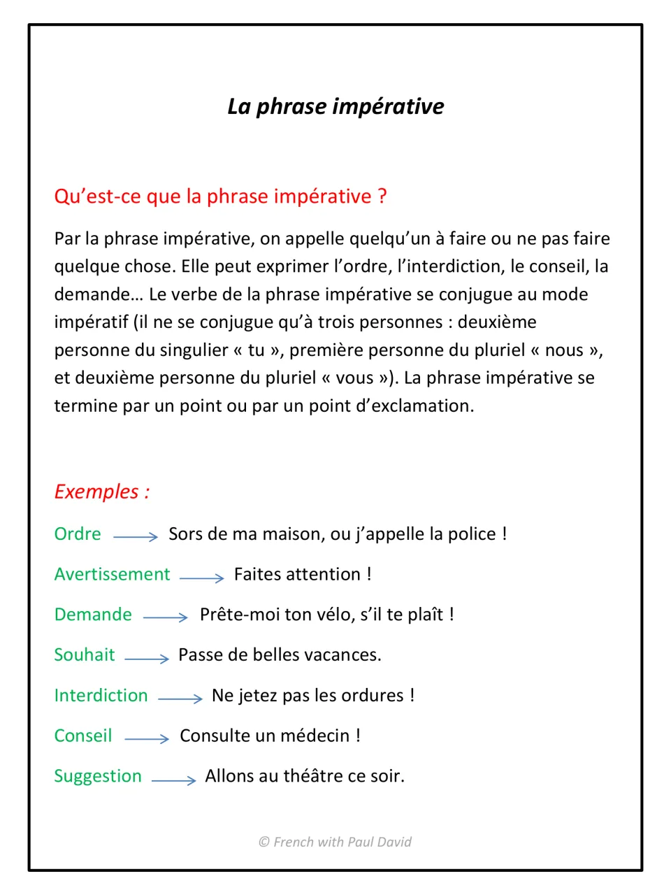 French imperative sentence explained: tu, nous and vous forms, with examples of order, warning, request, advice and more