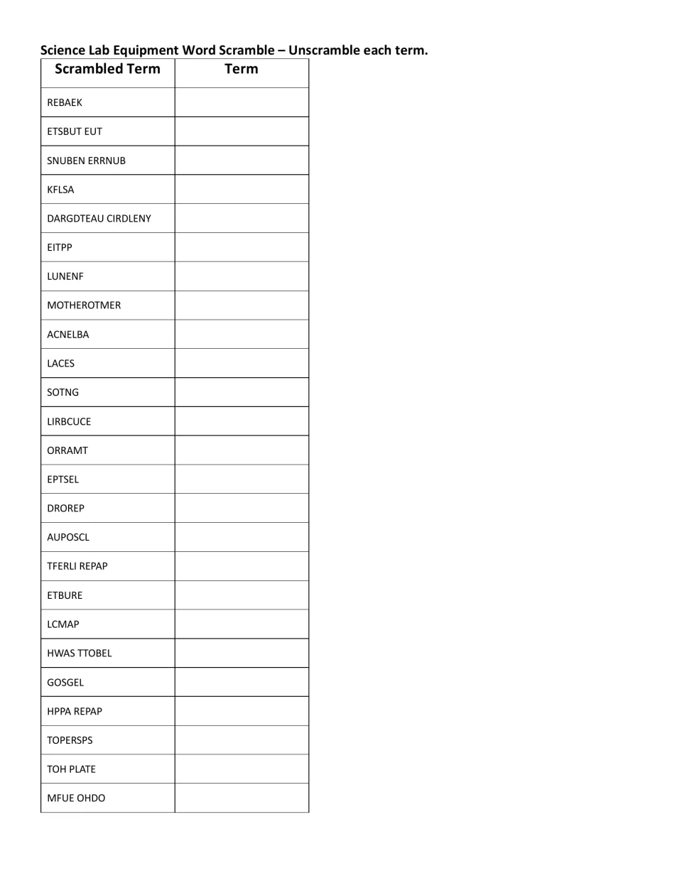 Lab equipment word scramble: students unscramble 25 jumbled terms, from REBAEK to MFUE OHDO, writing each correct name