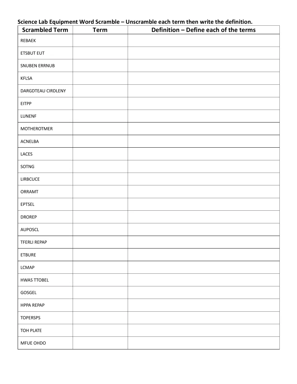 Lab equipment scramble and define: students unscramble 25 terms such as LUNENF and GOSGEL, then write each definition