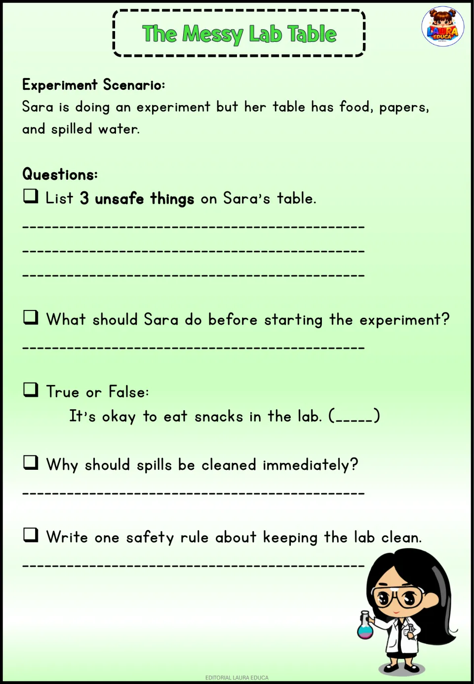The Messy Lab Table: students list 3 unsafe things on Sara's table, answer true or false and write a clean-lab rule