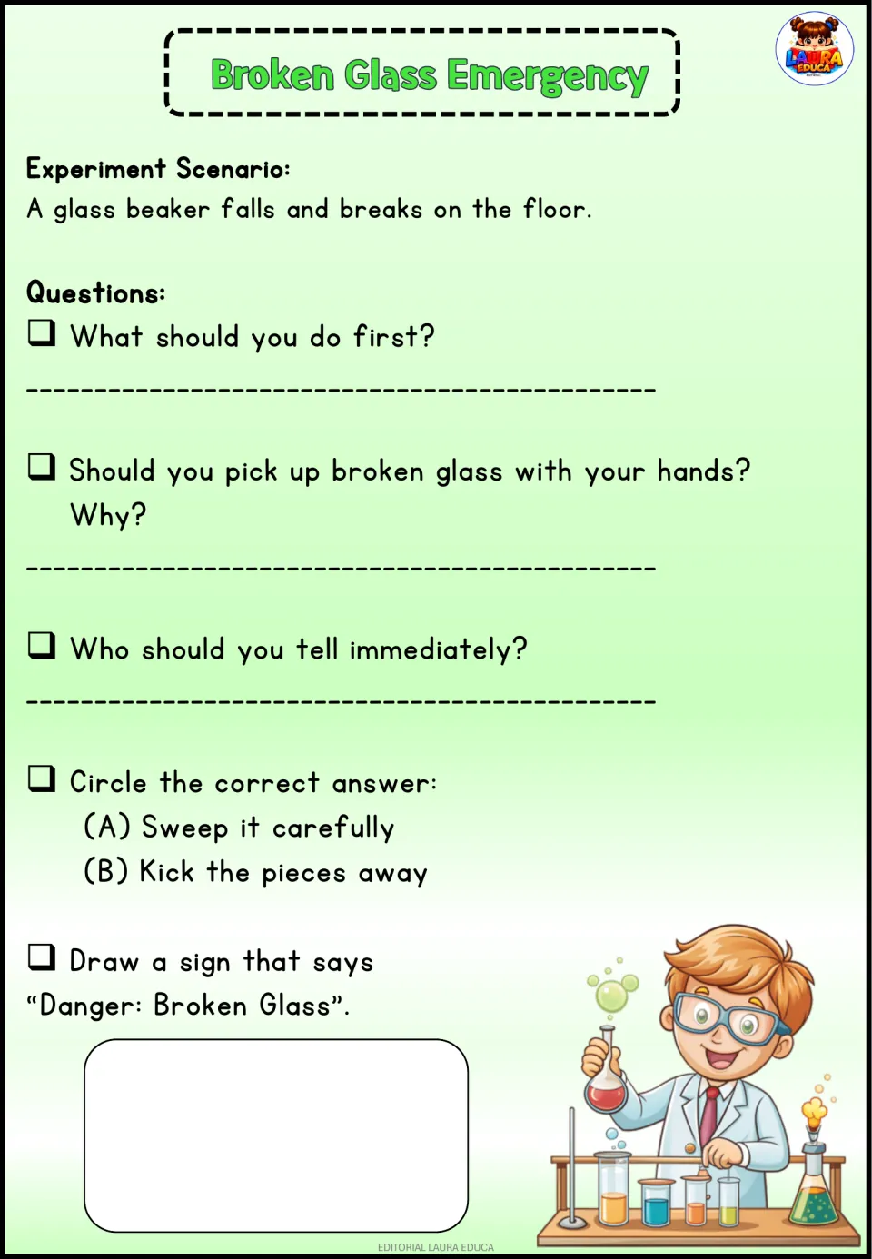 Broken Glass Emergency: a beaker shatters; students explain first steps, who to tell, and draw a Danger: Broken Glass sign