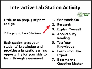 Lab Safety - Lab Station Activity – preview 1