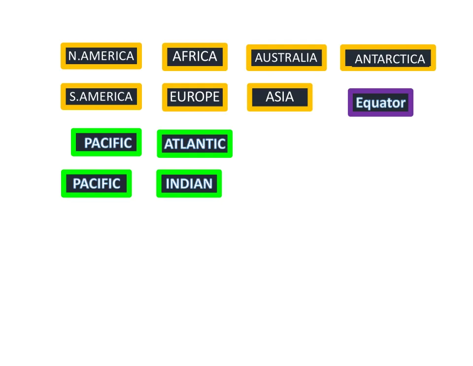Cut-out label pieces: 7 continent names, Pacific twice, Atlantic, Indian and an Equator strip to place on the map