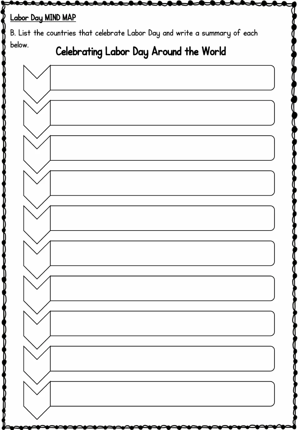 Labor Day mind map: students list countries that celebrate Labor Day and summarize each in a ten-step arrow organizer
