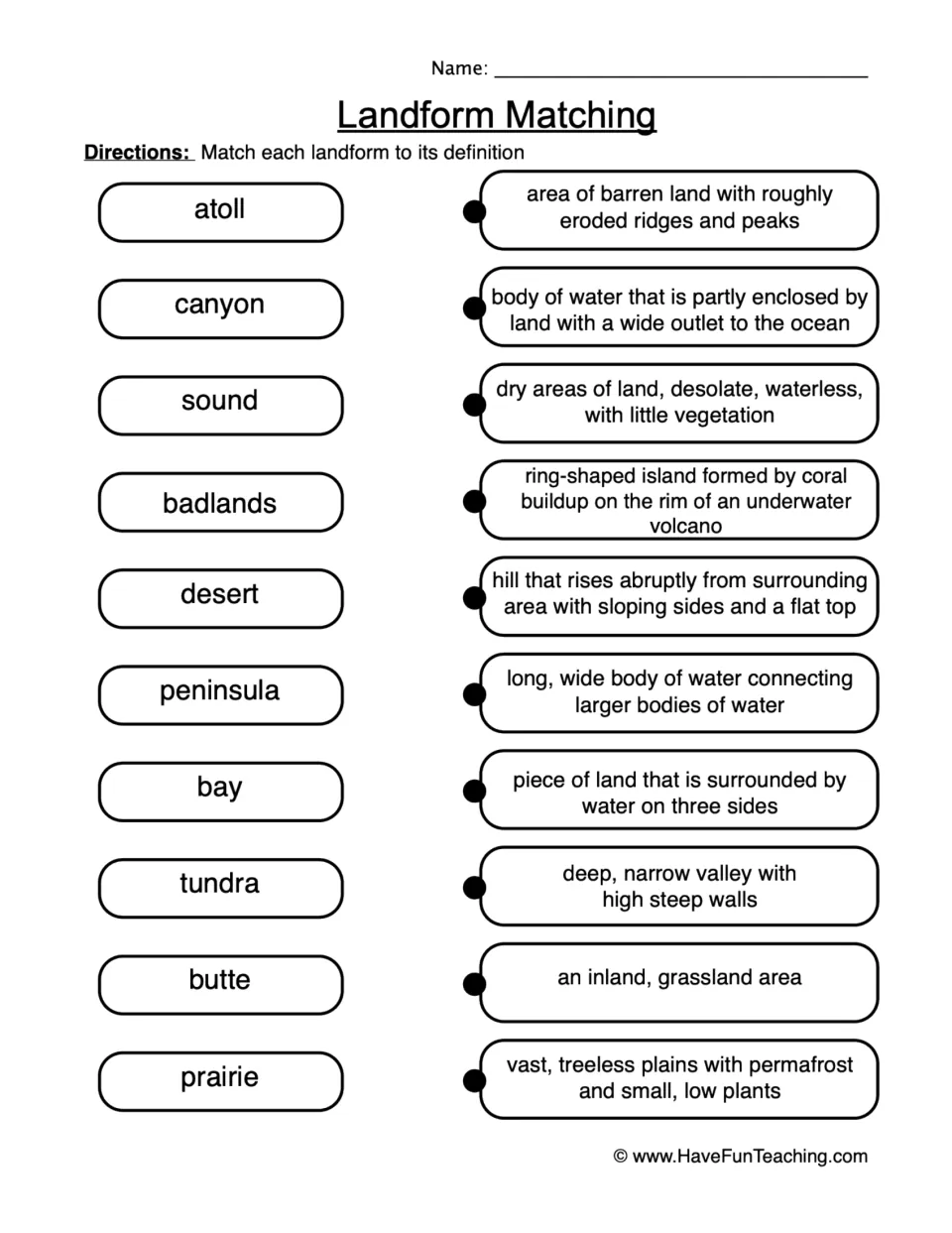 Landform Matching: students match 10 terms such as atoll, canyon, butte, sound and tundra to their written definitions
