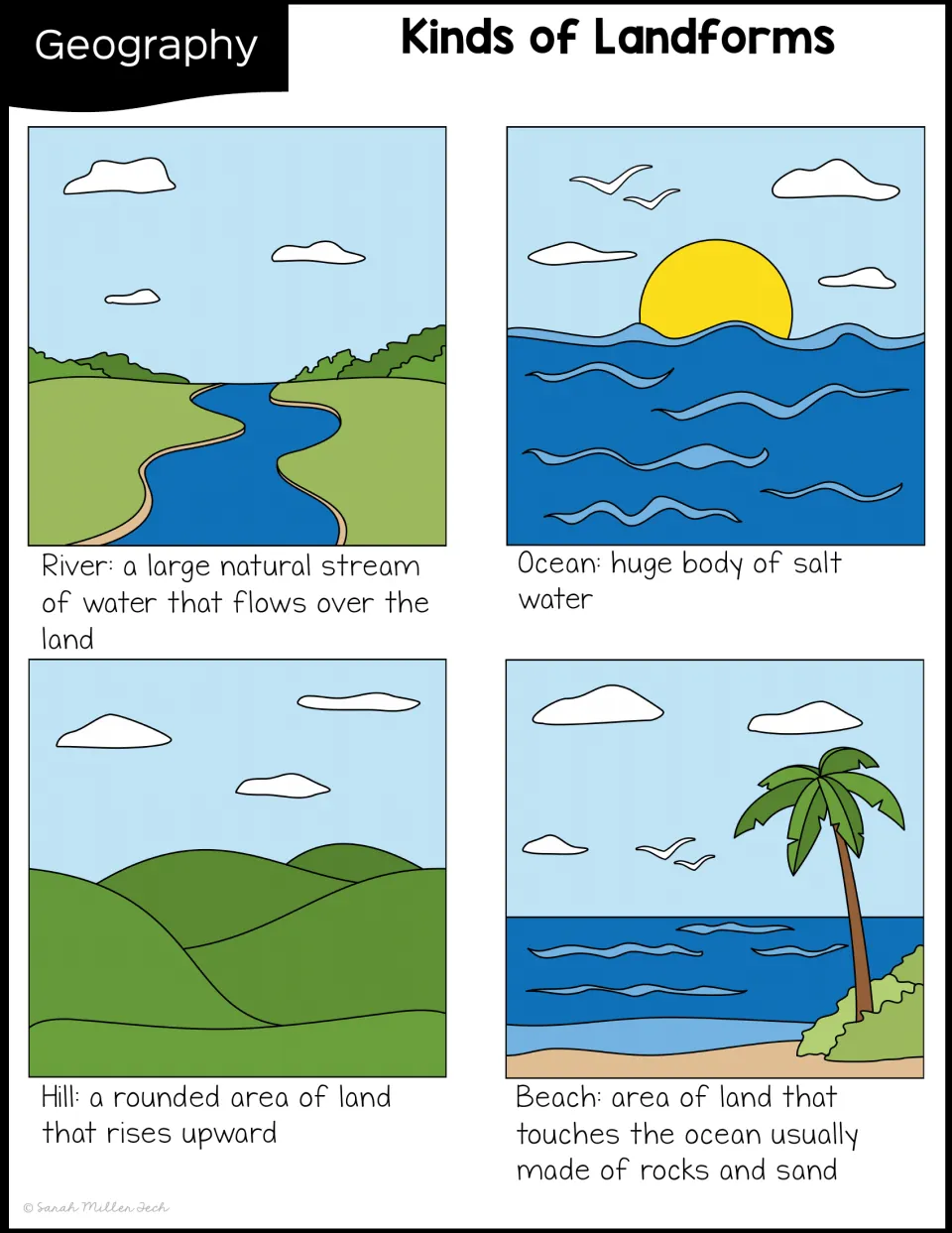 Color landform cards defining river, ocean, hill and beach, each beside a matching illustrated scene