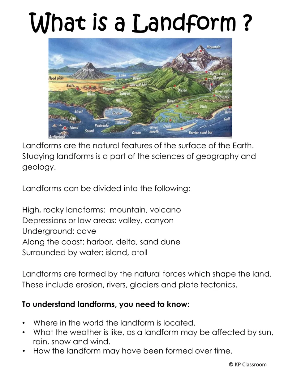 What is a Landform? reading: labeled landform scene, landform groups (high, low, coastal) and forces that shape the land