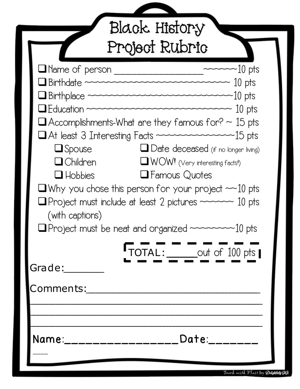 Project rubric scoring name, birthdate, education, accomplishments, 3 facts and 2 captioned pictures out of 100 points