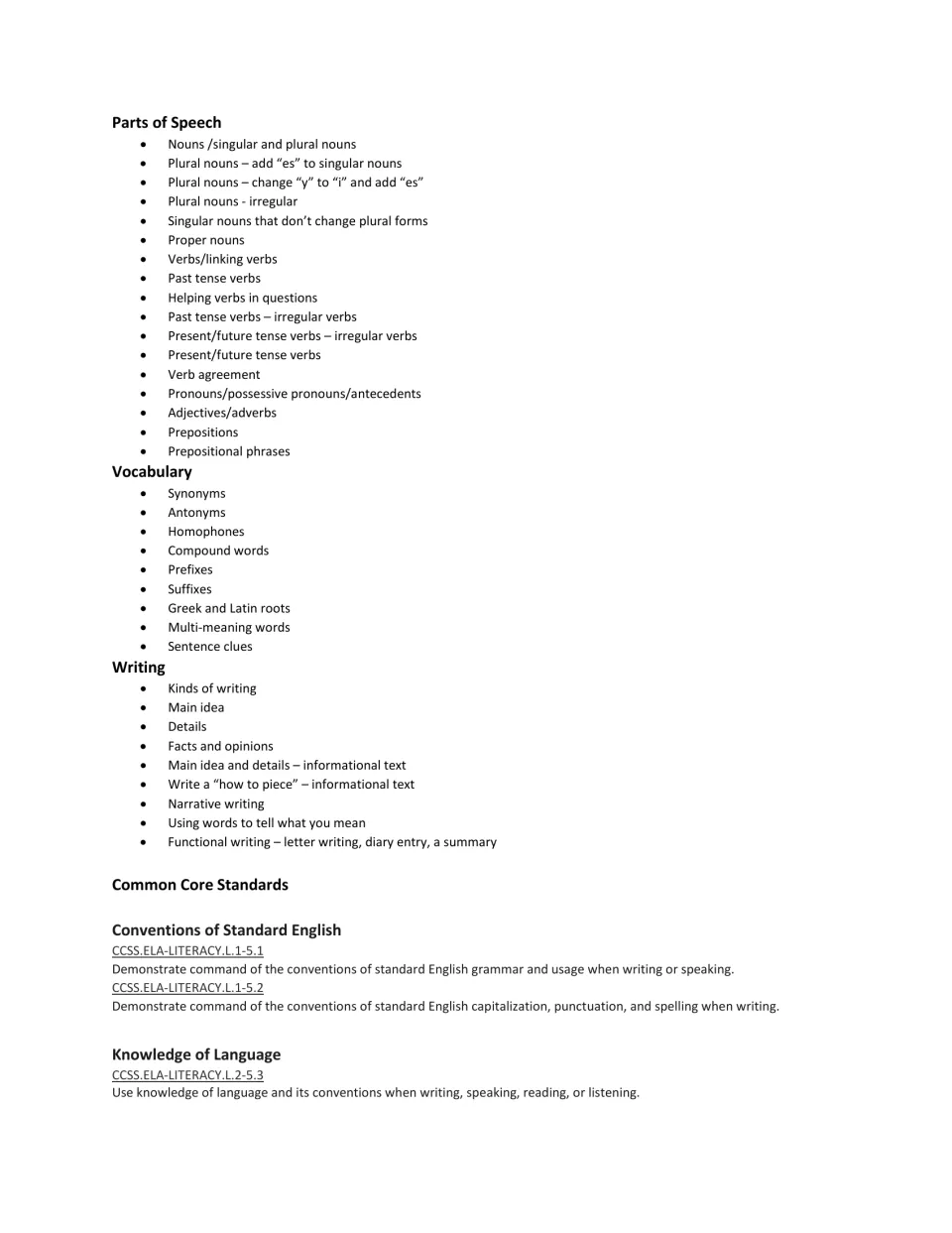 Skills list for parts of speech, vocabulary and writing, then Common Core language standards L.1-5.1 to L.2-5.3