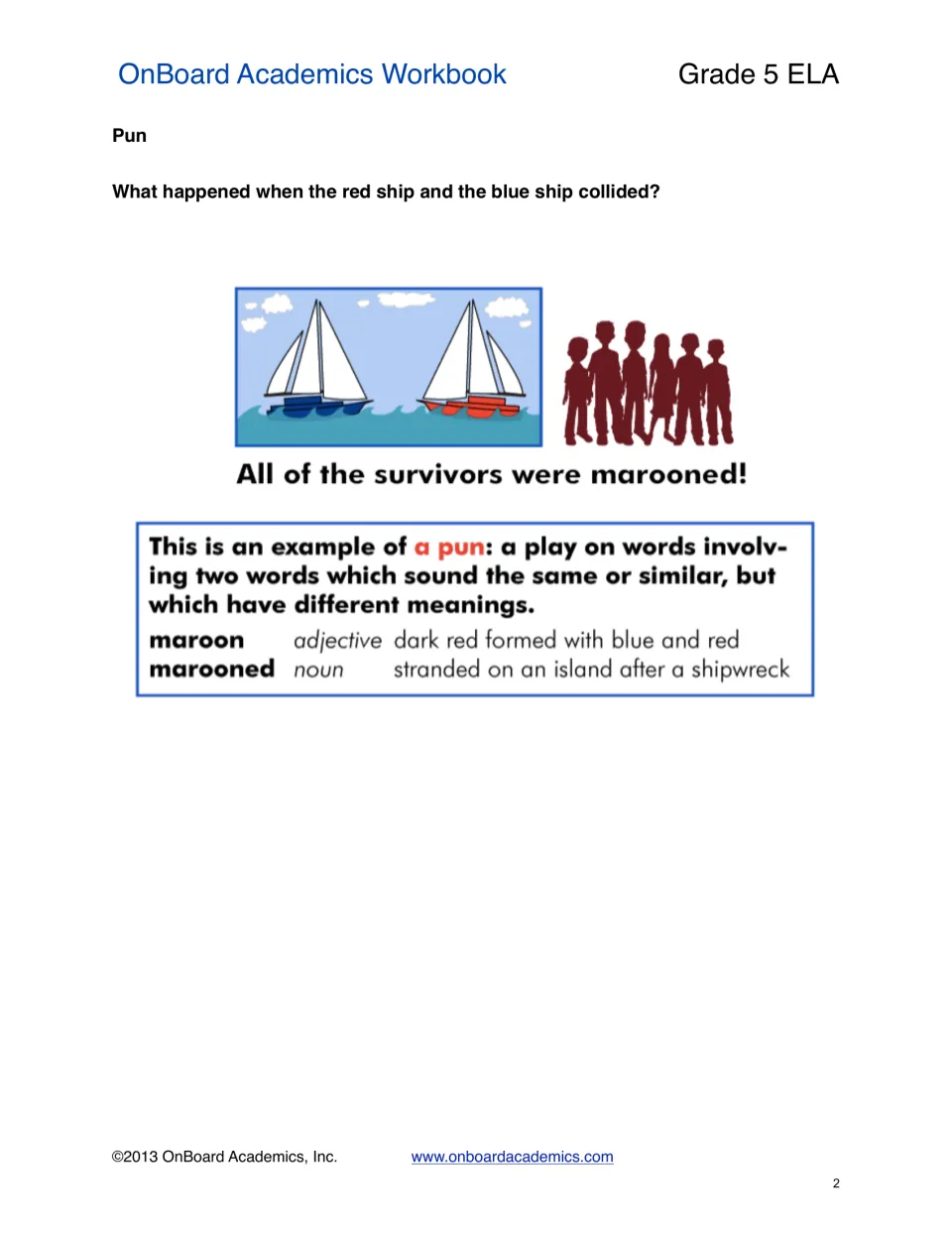 Pun example: red and blue ships collide and survivors are marooned, with maroon and marooned defined as homonyms
