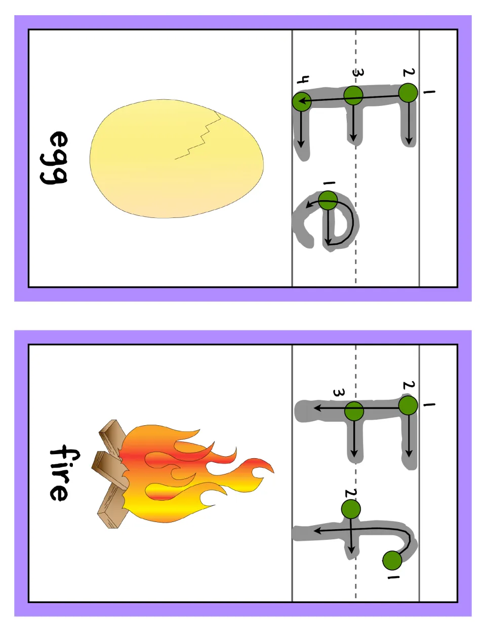 Letters E and F alphabet cards: Ee and Ff with stroke steps numbered 1 to 4 for handwriting practice, with egg and fire