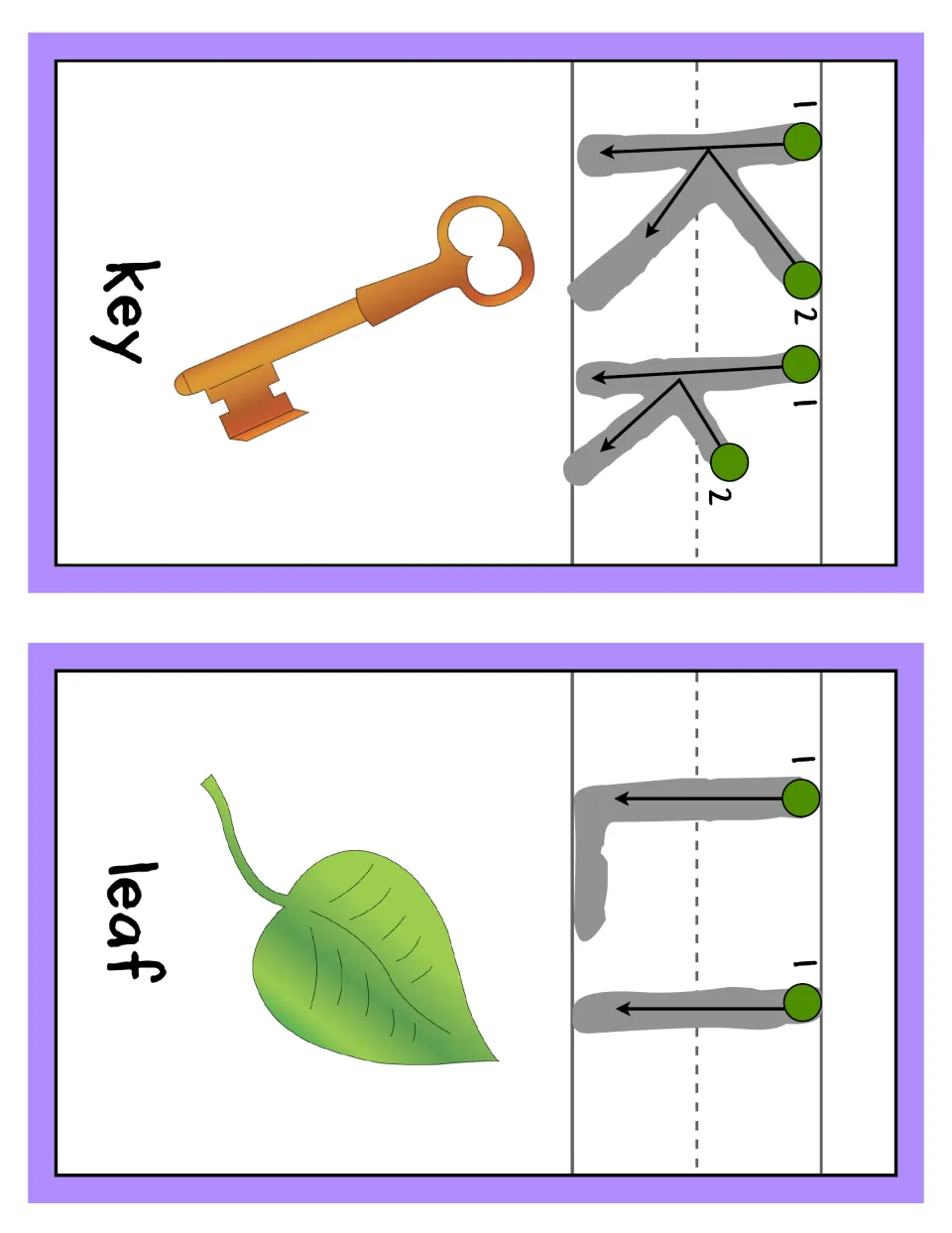 Letters K and L alphabet cards: Kk and Ll with numbered stroke-order arrows showing how to write each letter, key and leaf