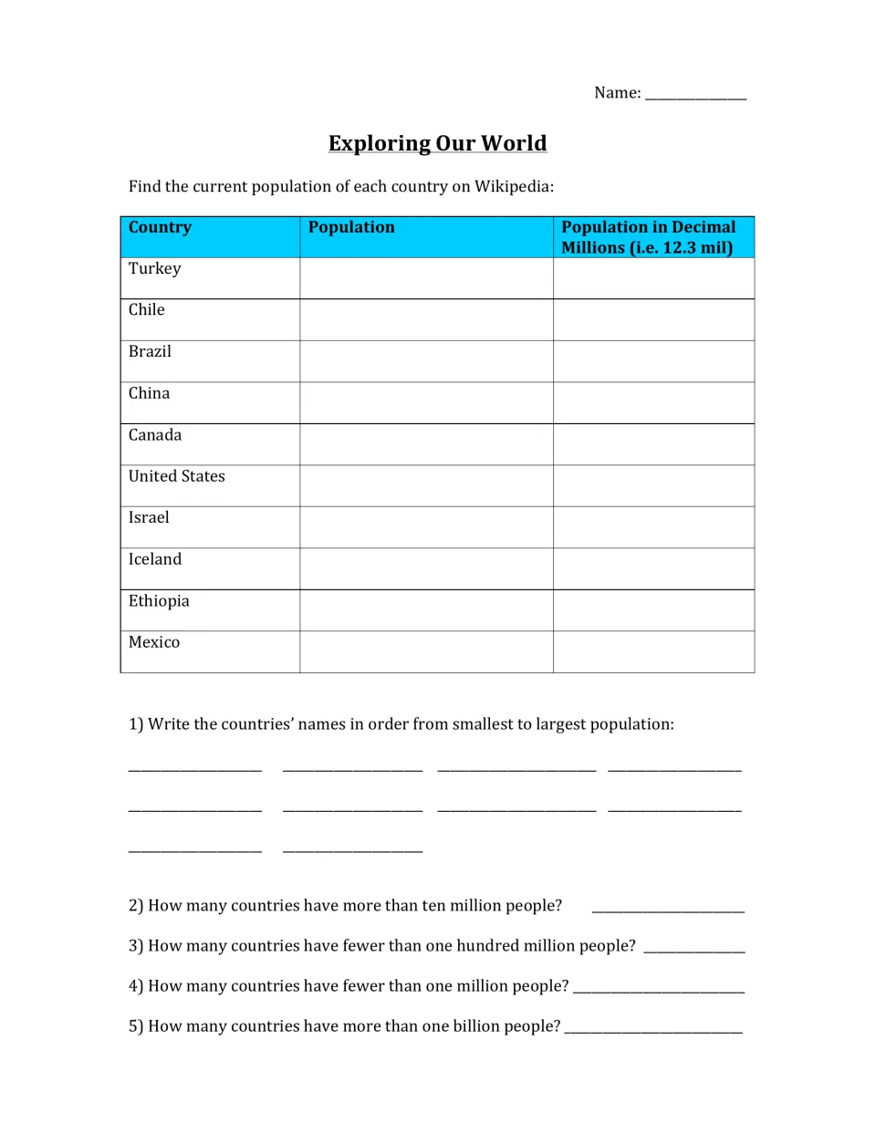 Country populations: students record 10 countries' populations in decimal millions, then order and compare them
