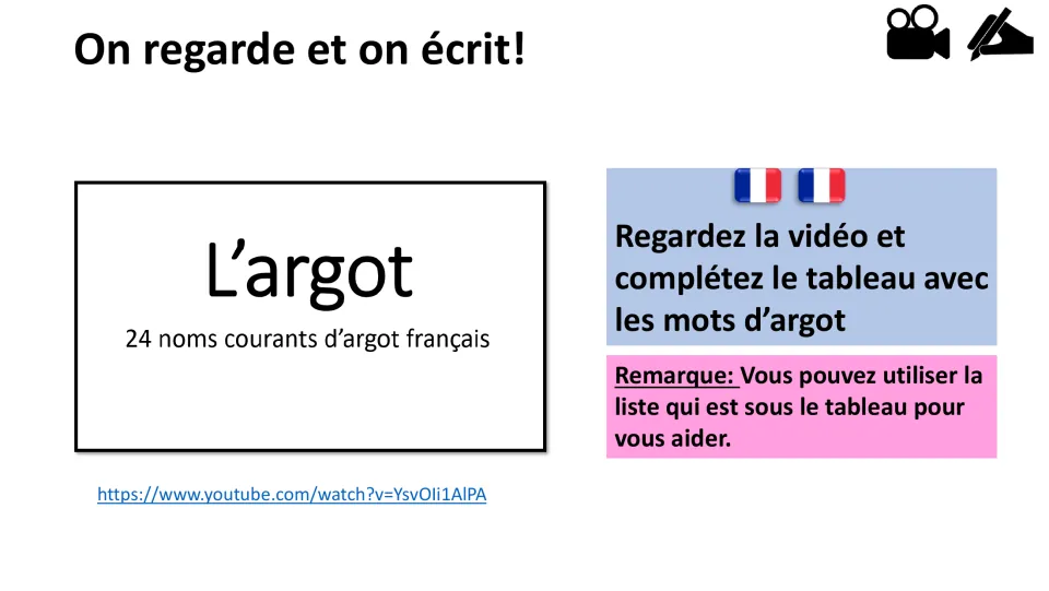 Video activity asks students to record slang equivalents for 24 French nouns, using a word list for help