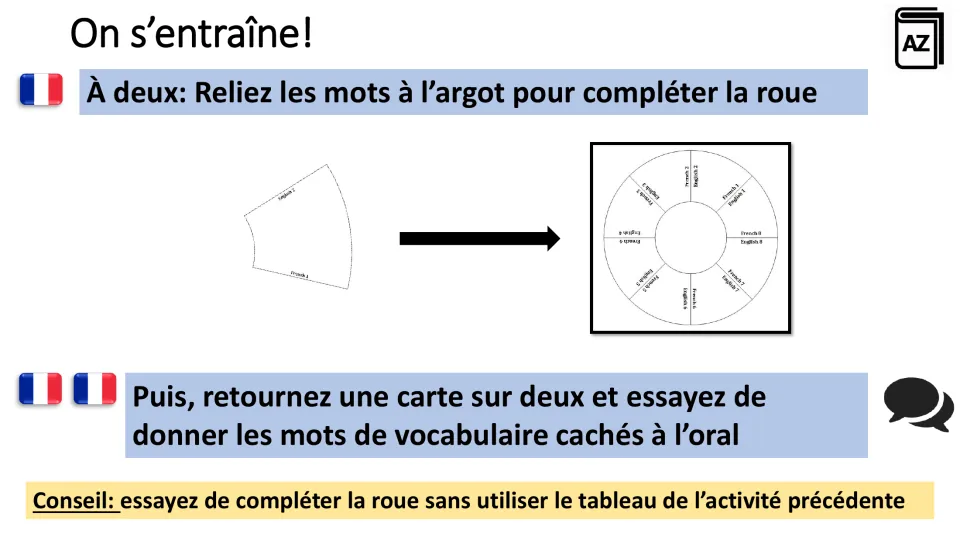 Partner practice asks students to match nouns to slang in a wheel, then turn over alternate cards for oral recall