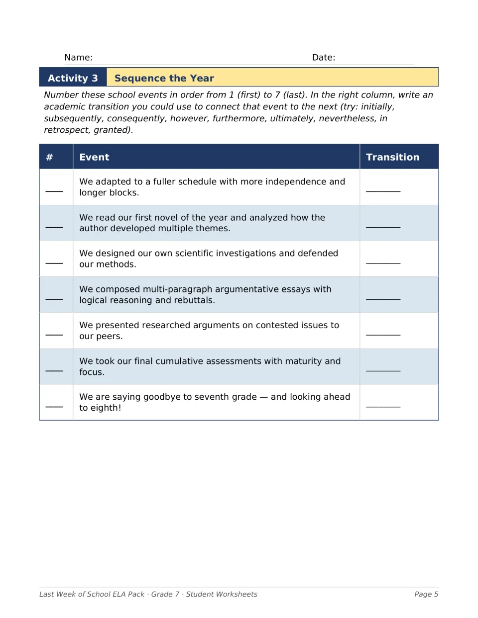Sequence the Year: students number 7 school events in order and add a transition such as subsequently or ultimately